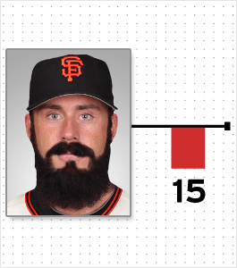 Illustration for article titled Cardio And Pooping: A Chart Of Every MLB Player Who Reportedly Lost Or Gained Weight This Offseason (And Why)
